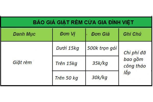 bang-gia-hoang-chung